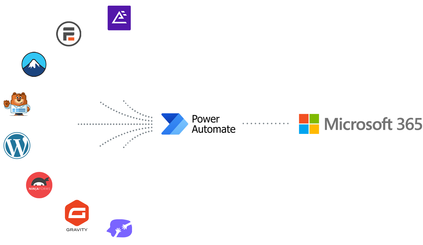 webforms-microsoft-power-automate